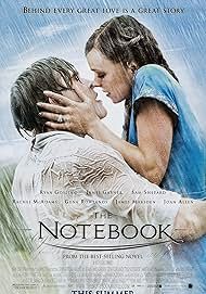 The Notebook                รักเธอหมดใจ ขีดไว้ให้โลกจารึก                2004